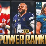 2026 NFL Rankings: Schedule Release Reshapes League Order