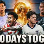 2026 FIFA World Cup: Key Information, USA's Matches, and Viewing Guide