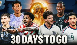 2026 FIFA World Cup: Key Information, USA's Matches, and Viewing Guide