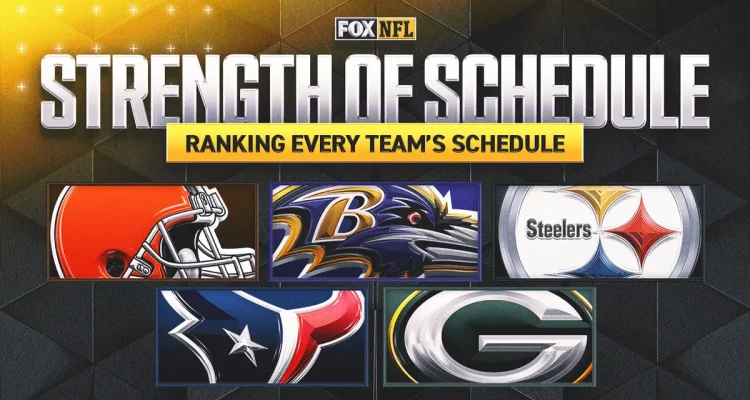 2026 NFL Strength of Schedule: Easiest and Hardest After Release
