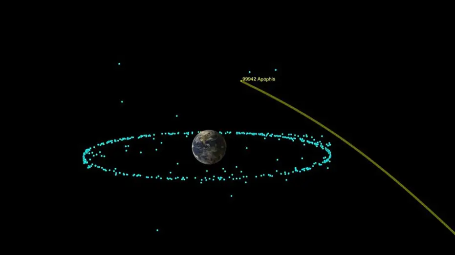 Apophis asteroid, as large as Eiffel Tower, to pass closer to Earth than many satellites in 2029, NASA reports
