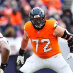 Broncos' Garett Bolles on Brotherhood After Meeting National Heroes