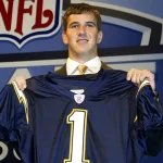 Eli Manning finally explains his avoidance of the Chargers