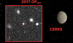 New dwarf planet candidate complicates Planet Nine theory