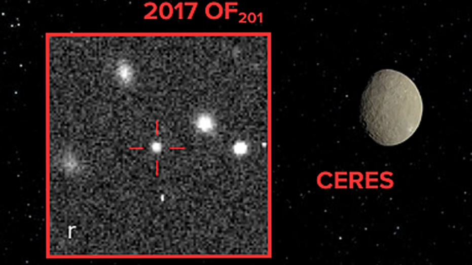 New dwarf planet candidate complicates Planet Nine theory