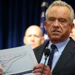 RFK Jr. Unveils Largest Autism Fraud Bust in U.S. History