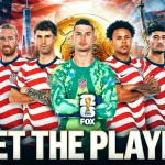 USA's 2026 FIFA World Cup Squad: 26 Players Aiming for History