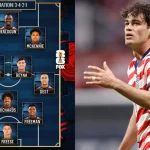 USA's World Cup Starting Lineup: Reyna or Three at the Back?