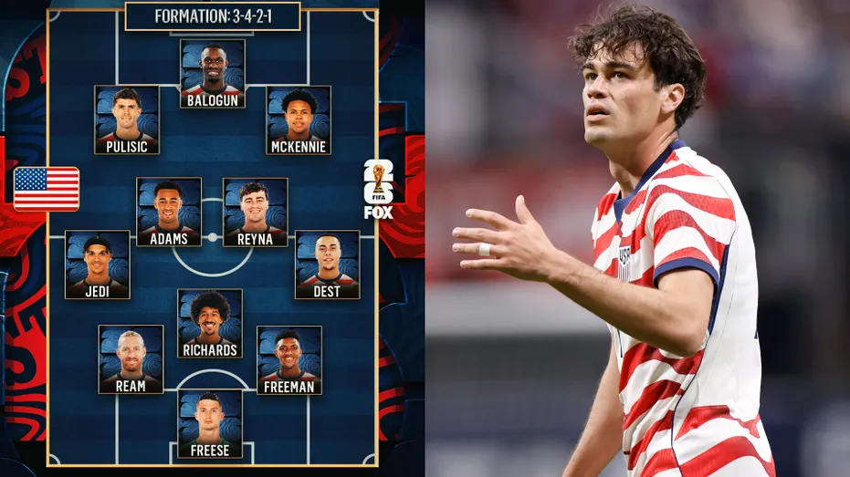 USA's World Cup Starting Lineup: Reyna or Three at the Back?