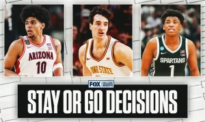 Who's In and Who's Out: Shaping the 2026-27 College Basketball Season