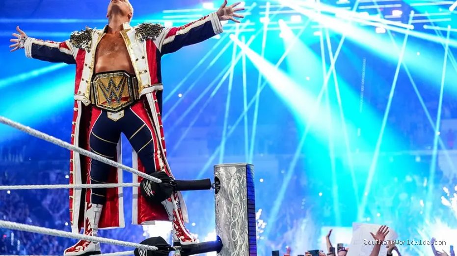 Current WWE Main Roster