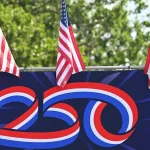 Low Percentage of US Adults Believe America is Superior