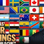 Alexi Lalas' World Cup Rankings: Strongest Quarterfinalist Identified